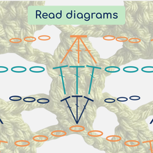 6.20.26 Intro to Crochet with Candace Ohm